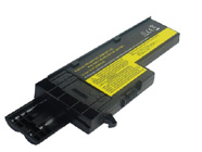 Bateria IBM ThinkPad X60s 2508 14.4V 2200mAh