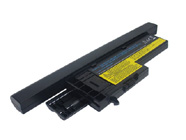 Bateria IBM ThinkPad X60 2509 14.4V 5200mAh