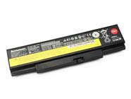 Bateria LENOVO ThinkPad E555 20DH0028US