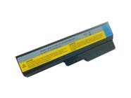 Bateria LENOVO IdeaPad Z360-091233U 11.1V 7800mAh